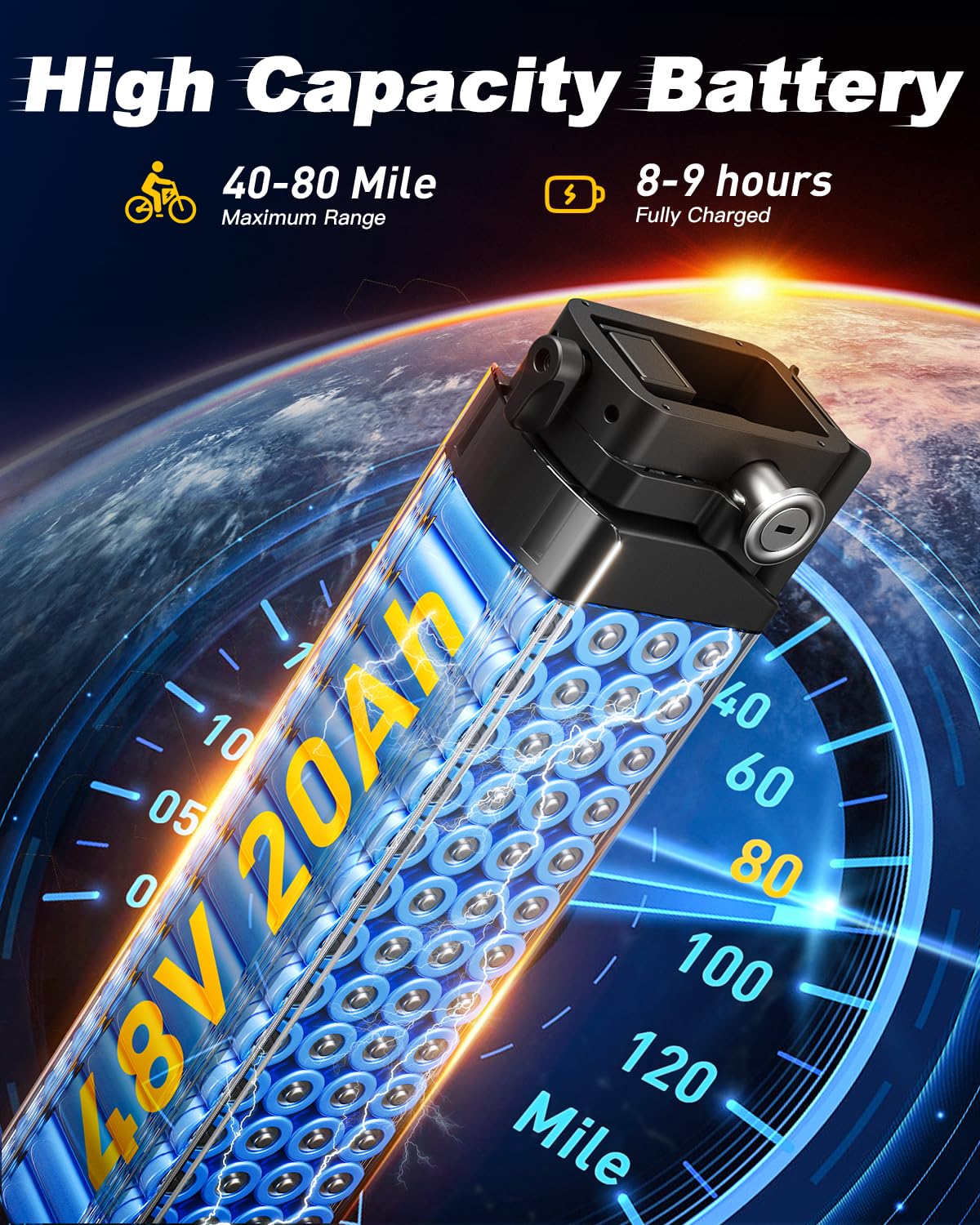 PUCKIPUPPY Boxer Electric Bike for Adults 960W, Full Suspension 48V 20AH Battery Ebike, 26" Fat Tire 28MPH 80Miles Range Mountain Electric Bicycle, 7 Speed Hydraulic Disc Brake-Pedal Power Pros