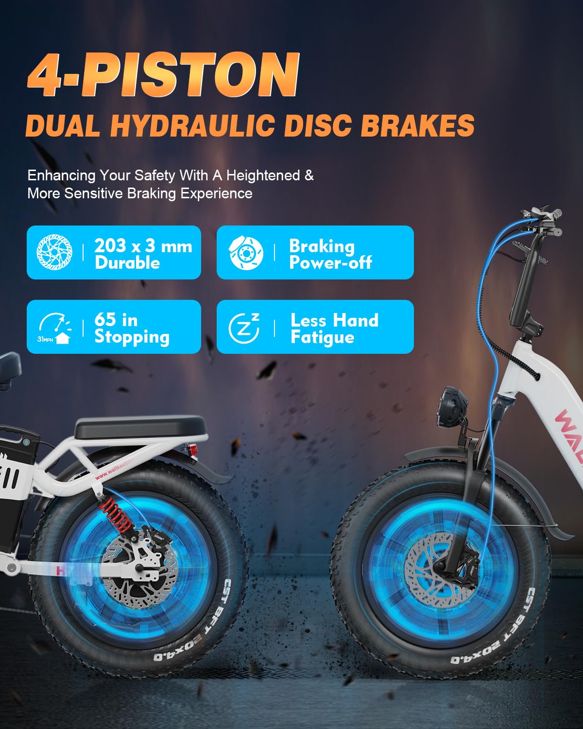 W Wallke 2025 Peak 3200W Long Range Electric Bike for Adults 200 Miles, Samsung-Cell Battery 48V 60Ah/40Ah, APP Control 34MPH Fast Ebike, 20" Fat Tire Hydraulic Brake Stepthru E Bike, 7 Speed, UL2849-Pedal Power Pros