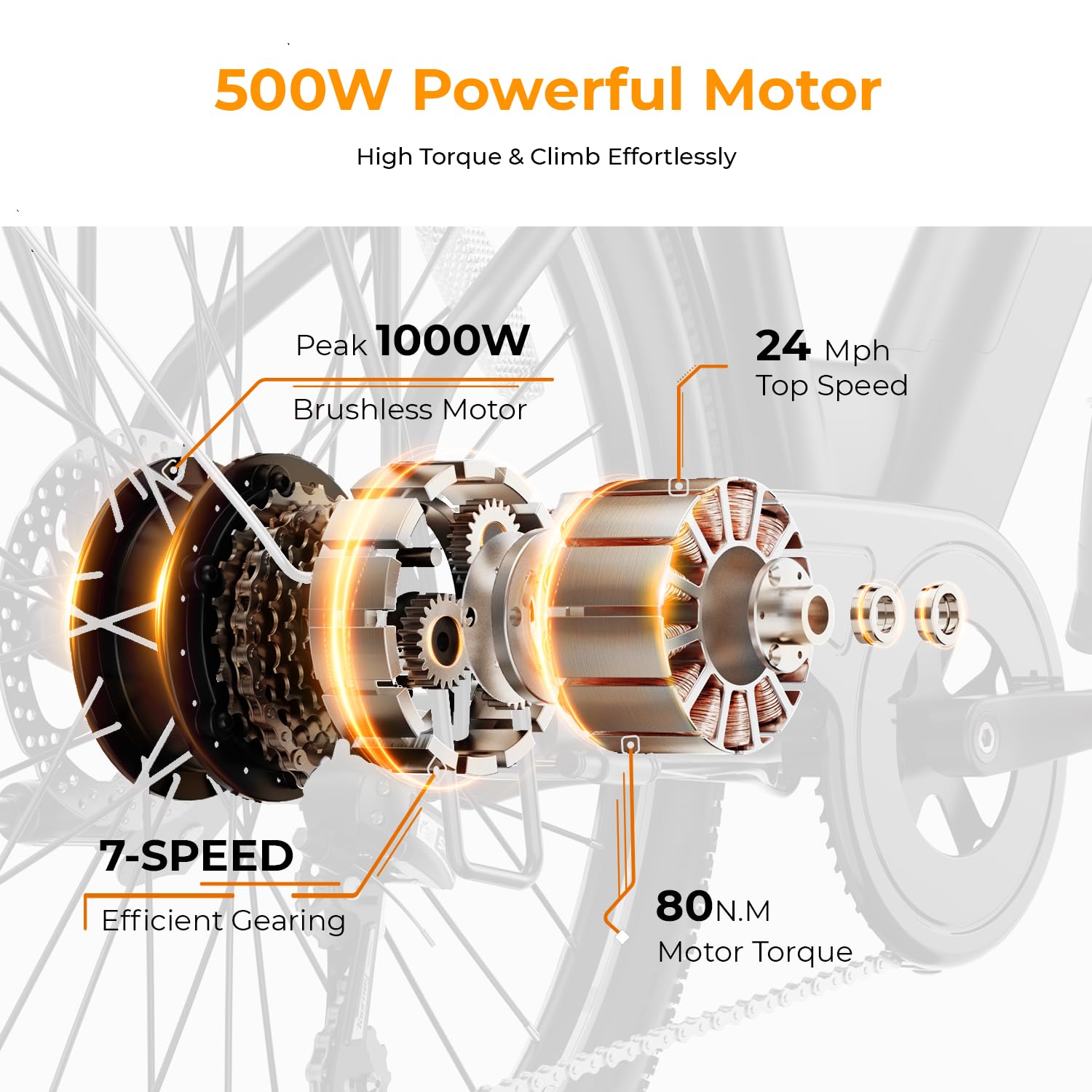 Heybike Cityscape 2.0 Electric Bike.-Pedal Power Pros