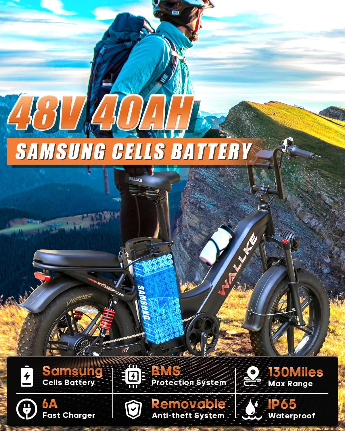 W Wallke 2025 Peak 3200W Long Range Electric Bike for Adults 200 Miles, Samsung-Cell Battery 48V 60Ah/40Ah, APP Control 34MPH Fast Ebike, 20" Fat Tire Hydraulic Brake Stepthru E Bike, 7 Speed, UL2849-Pedal Power Pros